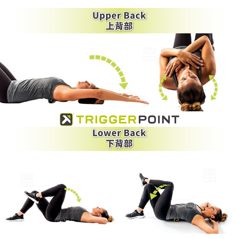 【Trigger point】 MB2 Roller 二段式花生按摩球-（總代理公司貨）