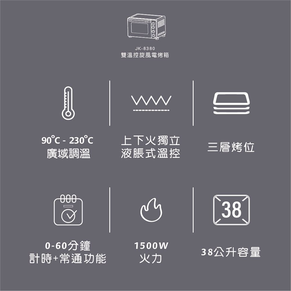 【晶工牌 Jinkon】38L雙溫控旋風電烤箱 JK-8380