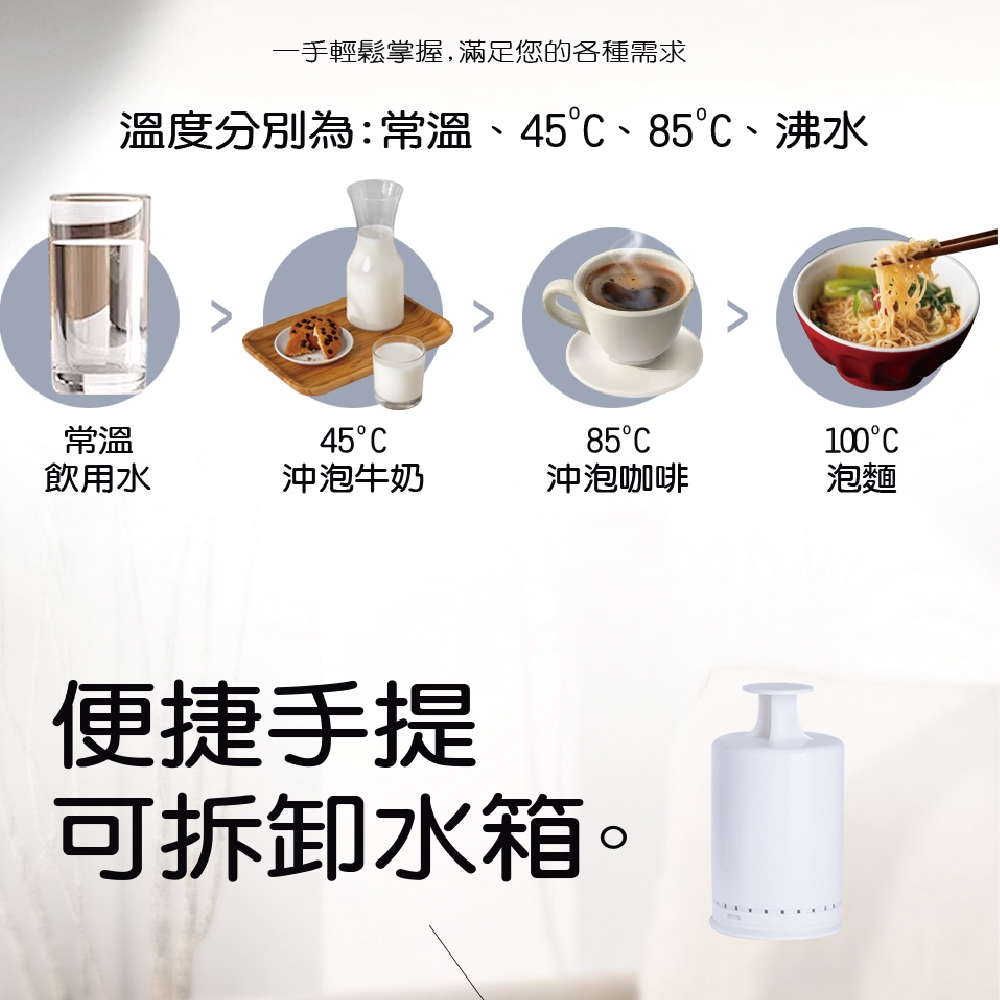 【普樂 Polar】即熱式飲水機 PL-601