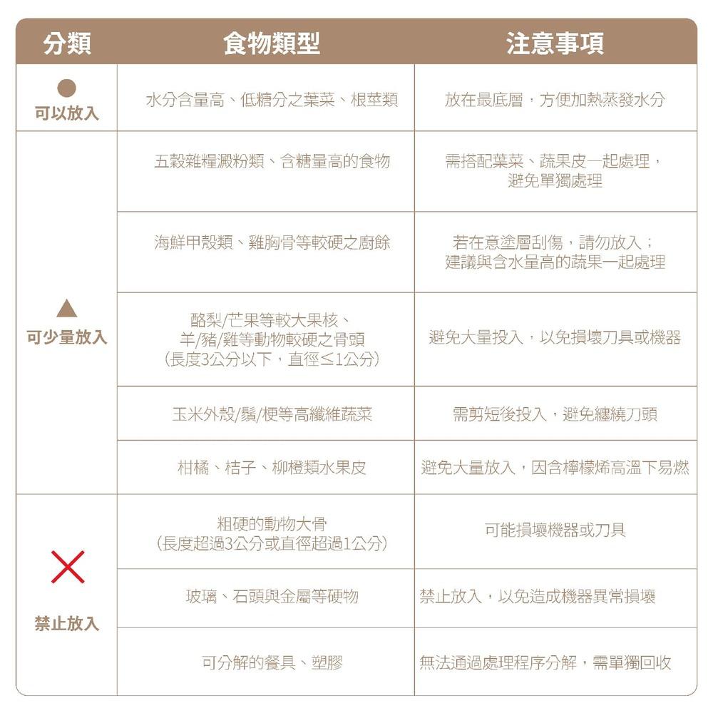 【普樂 Polar】廚餘機 PL-FC155