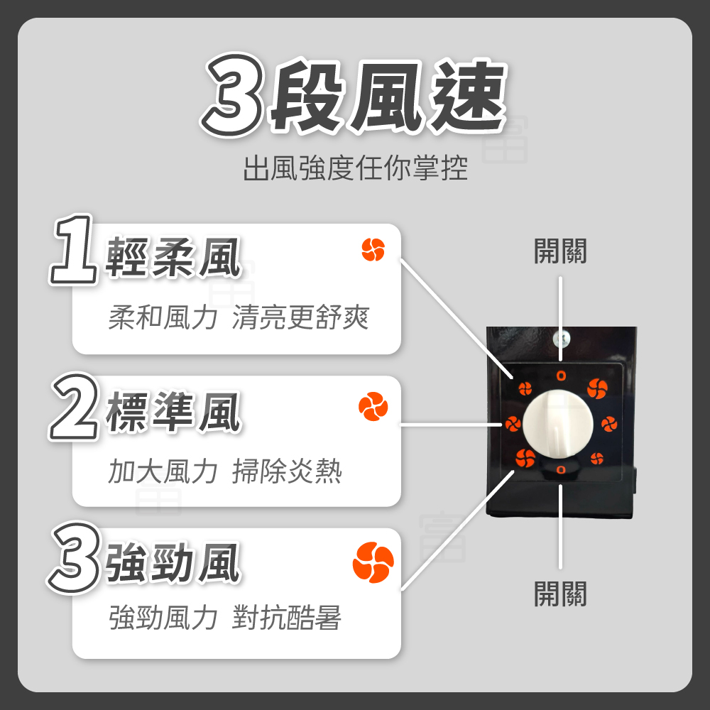 晶工牌 20吋大風量工業壁扇(W2008) 台灣製造 馬達保固2年